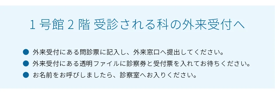 1号館2階受診される科の外来受付へ